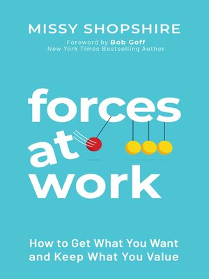cover image of Forces at Work
